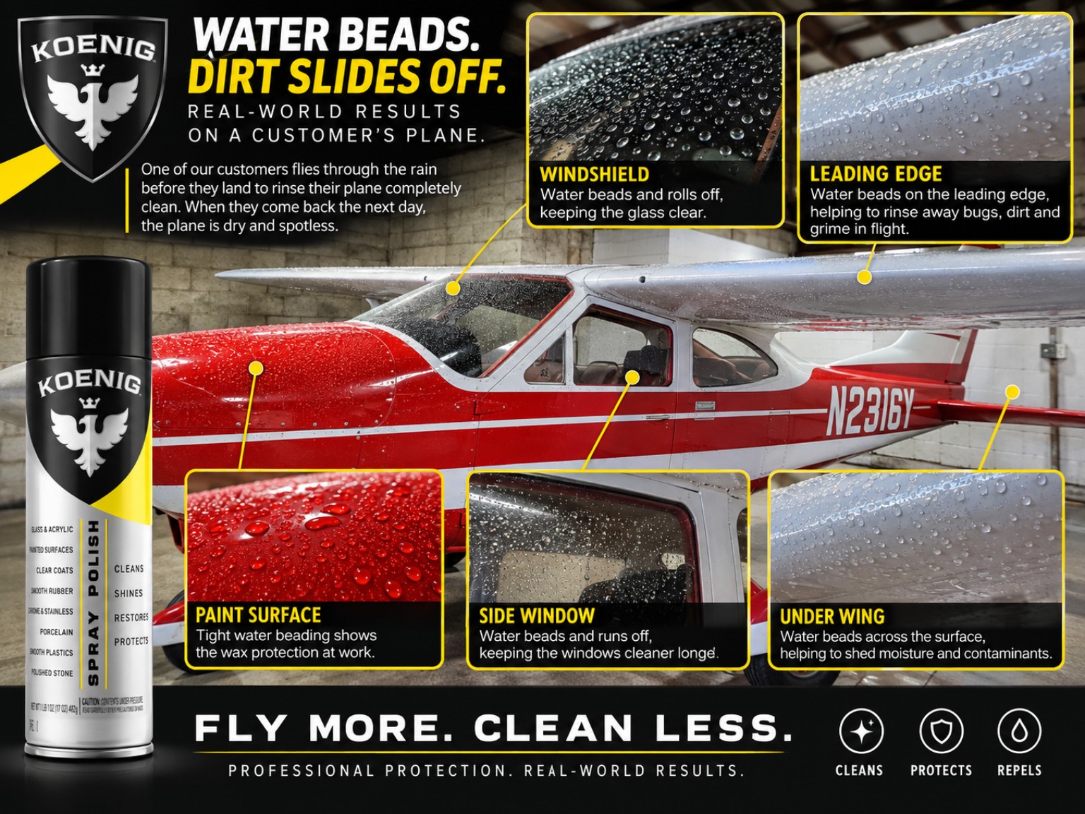 Koenig aircraft water-beading visual showing a customer airplane with callouts for the windshield, leading edge, paint surface, side window, and under-wing surfaces.